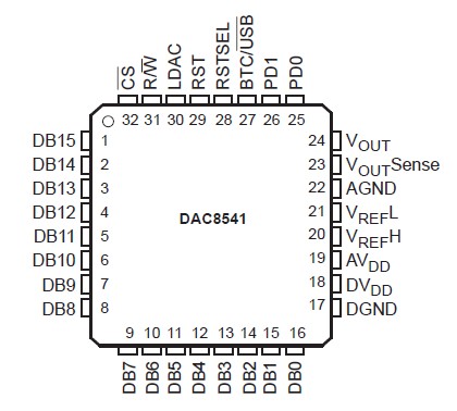   Connection Diagram