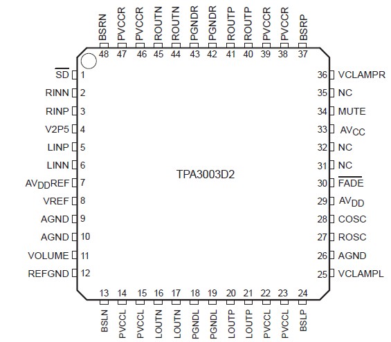   Connection Diagram