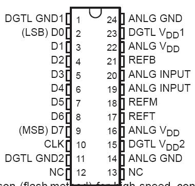   Connection Diagram