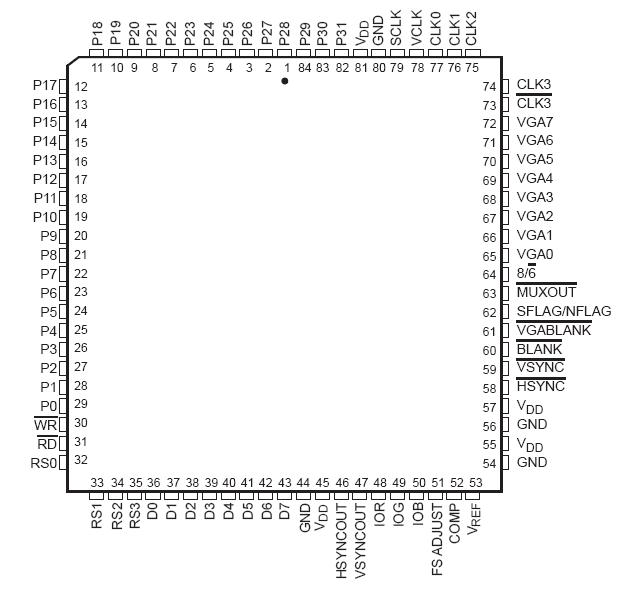   Connection Diagram