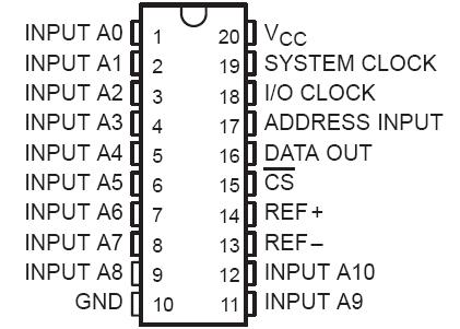   Connection Diagram