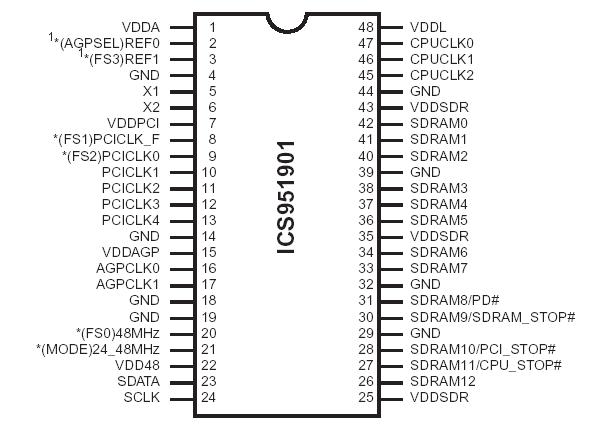   Connection Diagram