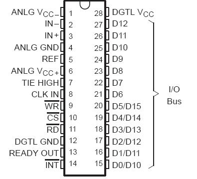   Connection Diagram