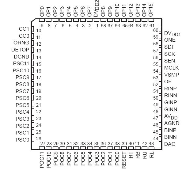   Connection Diagram