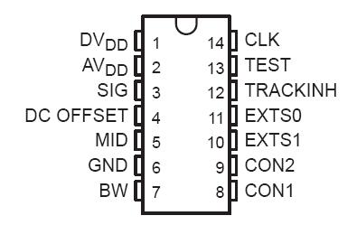   Connection Diagram