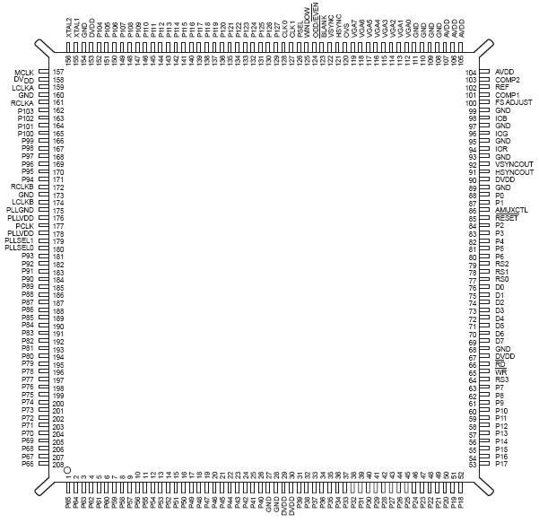   Connection Diagram