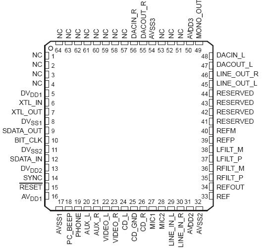   Connection Diagram