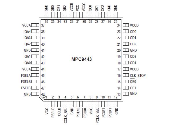   Connection Diagram