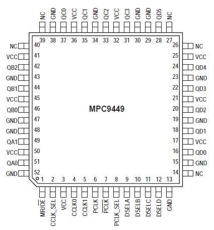   Connection Diagram