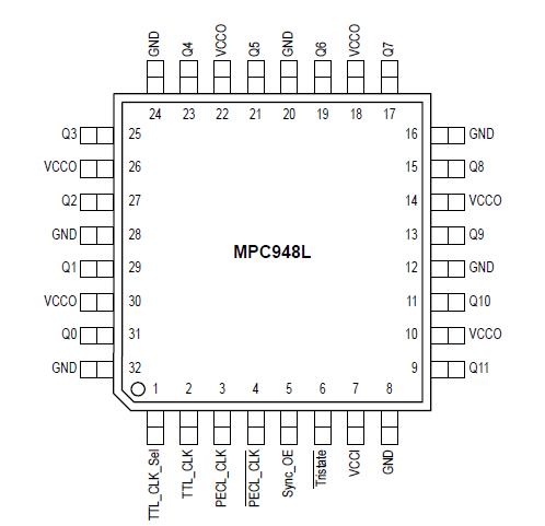   Connection Diagram