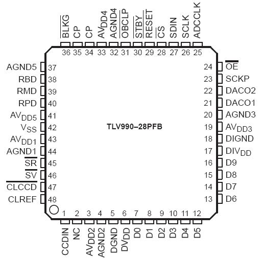   Connection Diagram