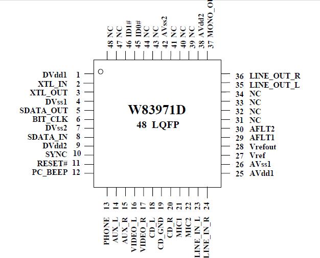   Connection Diagram