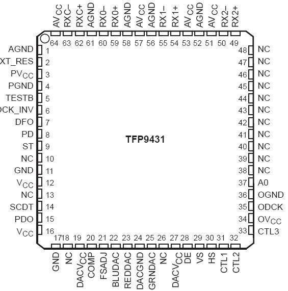   Connection Diagram