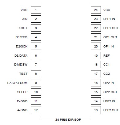   Connection Diagram