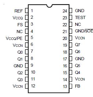   Connection Diagram