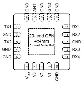   Connection Diagram