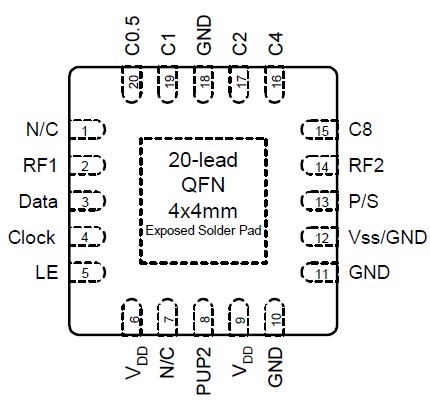   Connection Diagram