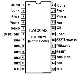   Connection Diagram