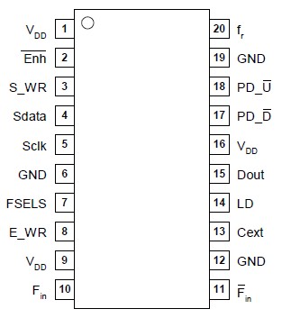   Connection Diagram