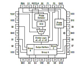   Connection Diagram