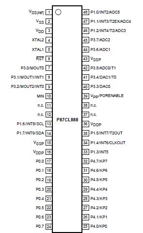   Connection Diagram