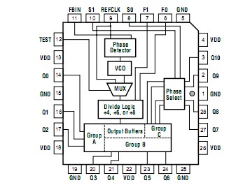   Connection Diagram