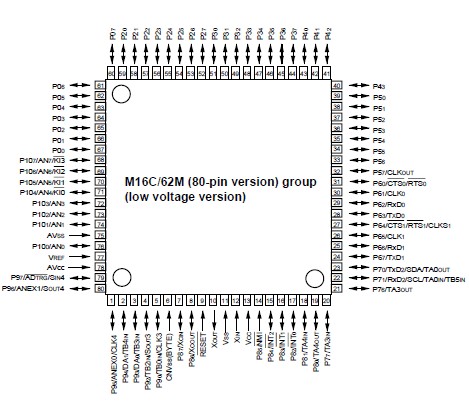   Connection Diagram