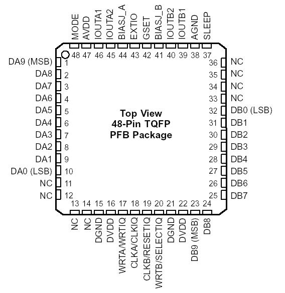   Connection Diagram