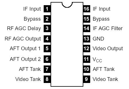   Connection Diagram