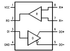   Connection Diagram