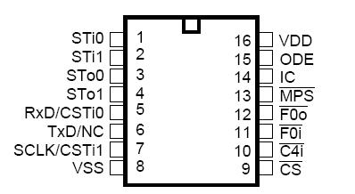   Connection Diagram