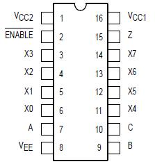   Connection Diagram