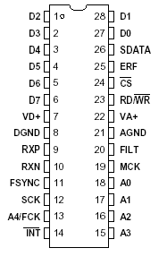   Connection Diagram