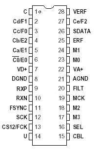   Connection Diagram