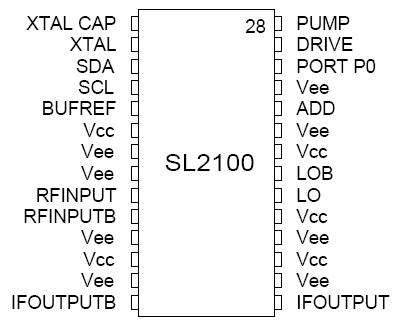   Connection Diagram