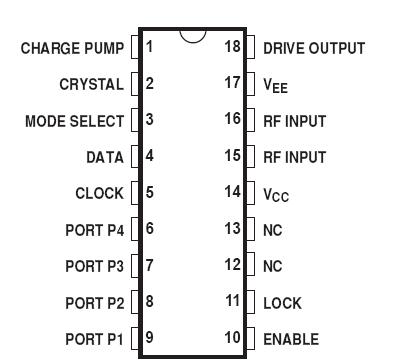   Connection Diagram