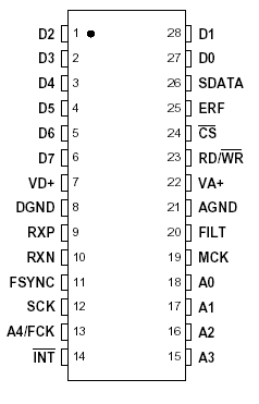   Connection Diagram