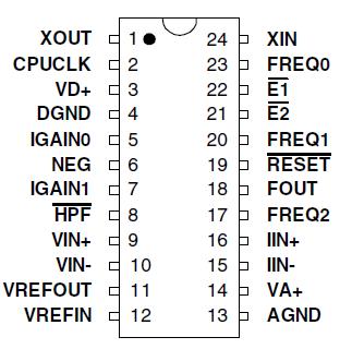   Connection Diagram