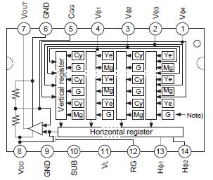   Connection Diagram