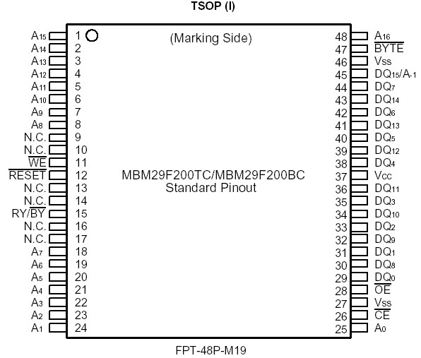   Connection Diagram