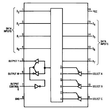   Connection Diagram