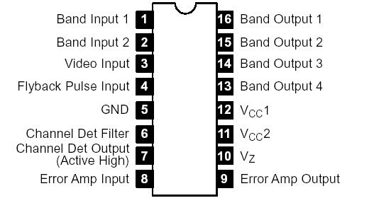   Connection Diagram