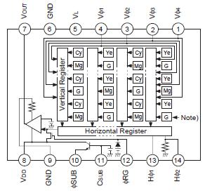   Connection Diagram