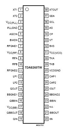   Connection Diagram