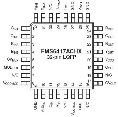   Connection Diagram