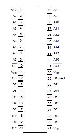   Connection Diagram