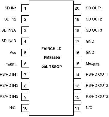   Connection Diagram