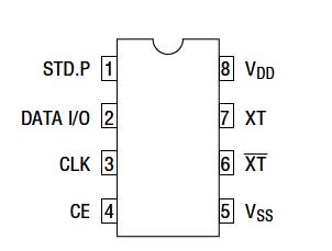   Connection Diagram