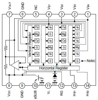   Connection Diagram