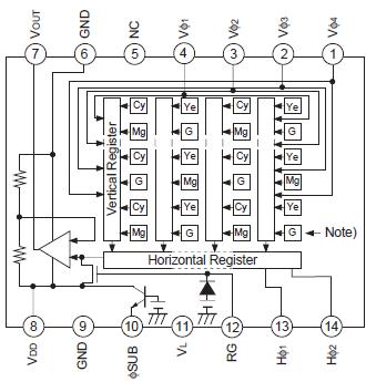   Connection Diagram